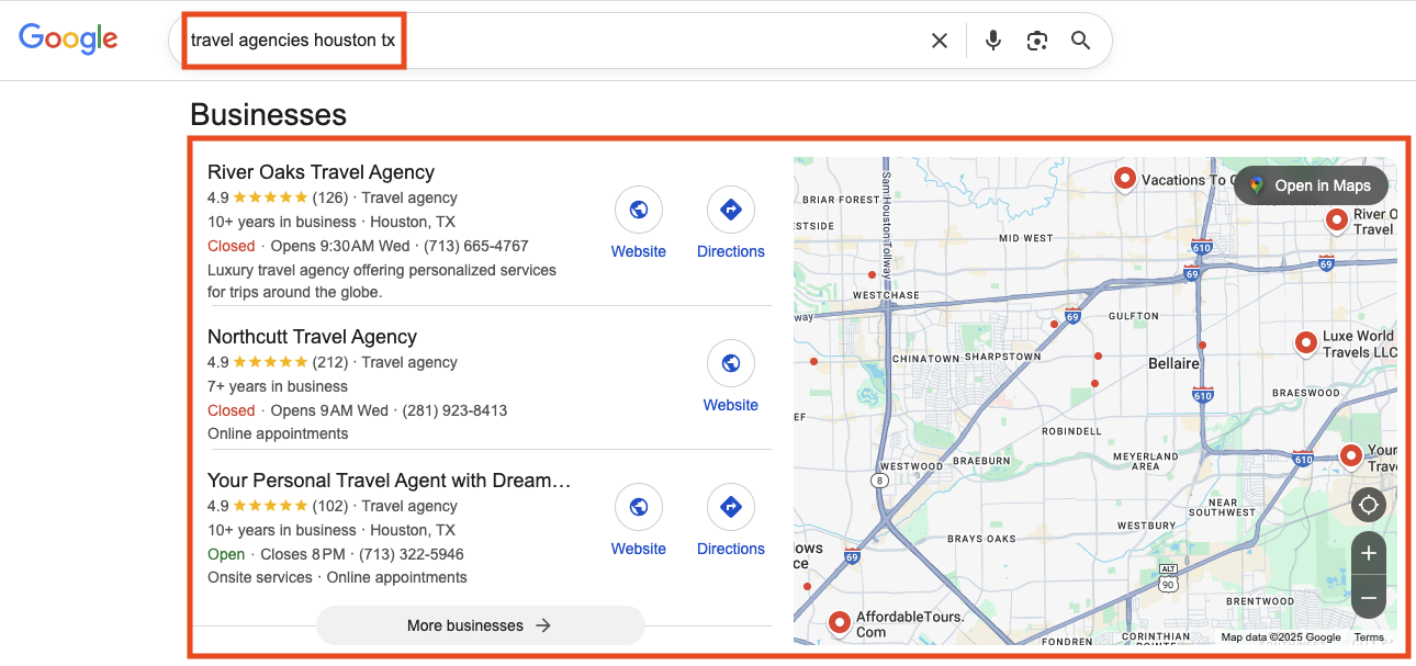 digital marketing for travel industry